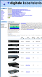 Mobile Screenshot of digitalekabeltelevisie.nl
